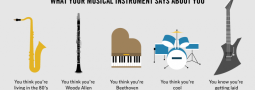 Musical Instruments Says About You